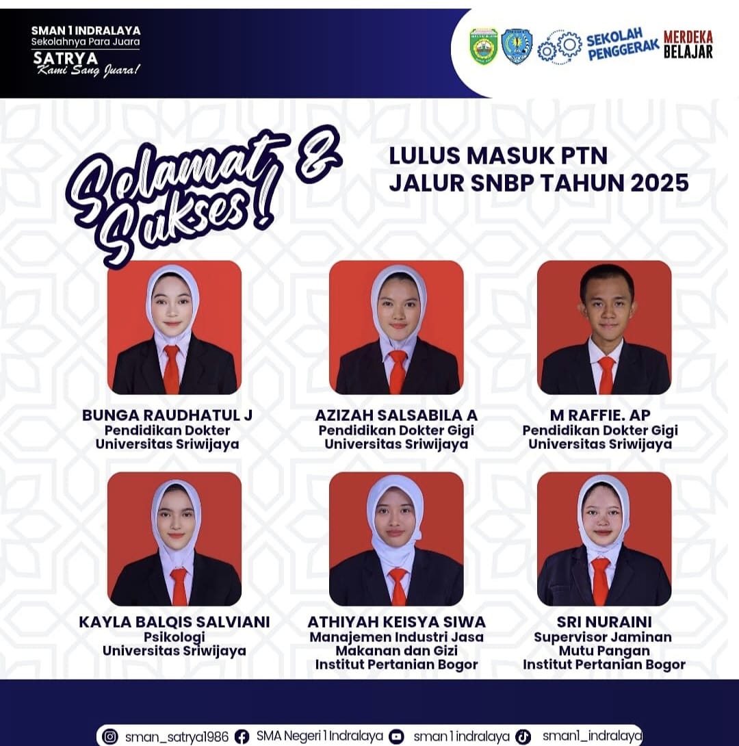 48 Siswa SMAN 1 Indralaya Masuk SNBP, 3 Siswanya Lulus Kedokteran