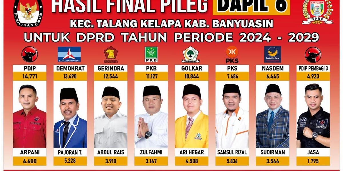 PDIP Banyuasin Berjaya di Dapil Talang Kelapa, Incar Kursi Pimpinan DPRD