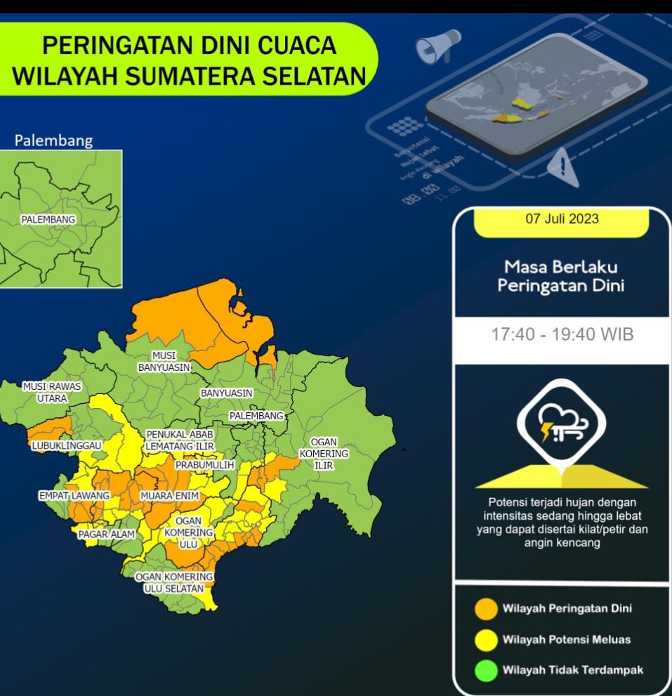 Update Peringatan Cuaca Hari ini! Wilayah Sumatera Selatan Terjadi Pontensi Hujan