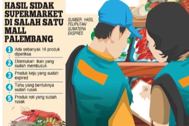 Wakil Walikota Palembang Sangat Geram, Ikan Busuk Dijual di Supermarket Modern, Ada 16 Produk Terpantau BPOM