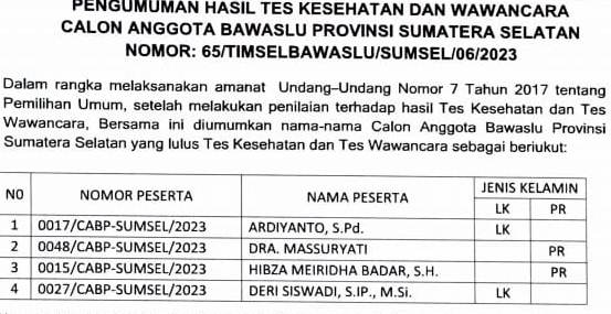 Empat Calon Anggota Bawaslu Sumsel Lolos Seleksi, Satu di Antaranya Ketua KPU Ogan Ilir