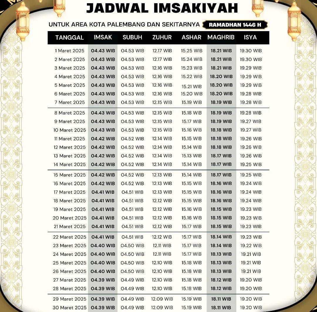 Jadwal Imsakiyah Bulan Ramadan 1446 untuk Kota Palembang dan Sekitarnya