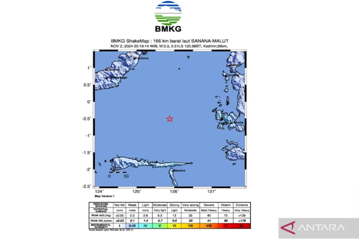 Kota Sanana Diguncang Gempa, ini Penyebabnya Menurut BMKG