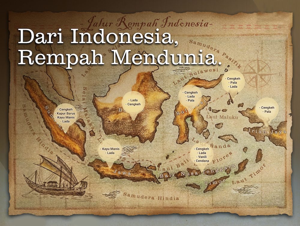 Sejarah Jalur Rempah Indonesia,  Harumnya Sampai ke Benua Eropa