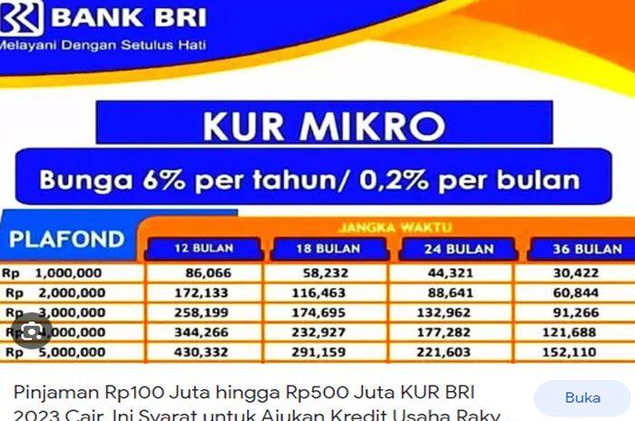 Pelaku Usaha Wajib Tahu, Syarat Pengajuan KUR dan Bunganya