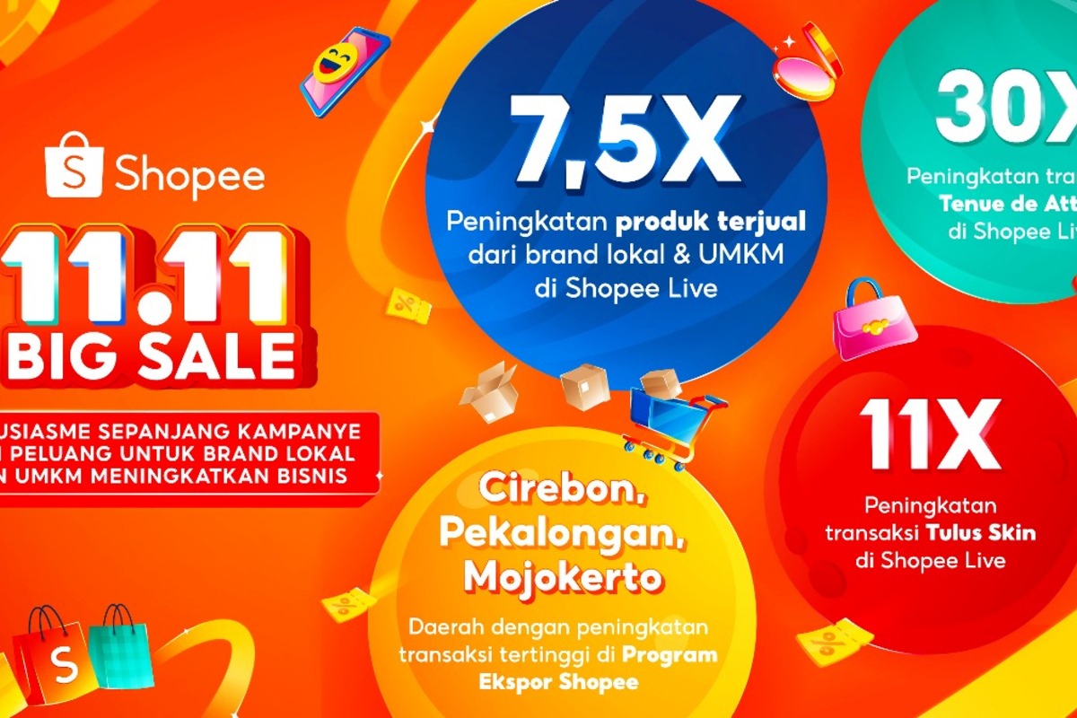 Kampanye Shopee Live Sukses, Penjualan Produk Brand Lokal Meningkat