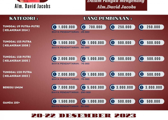 Mengenang Almarhum David Jacobs, Pitstop Table Tennis Club Gelar Turnamen Tenis Meja