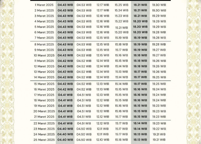 Jadwal Imsakiyah Bulan Ramadan 1446 untuk Palembang dan Sekitarnya