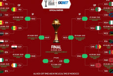 Ini 8 Negara Lolos Perempat Final Piala Afrika 2025 